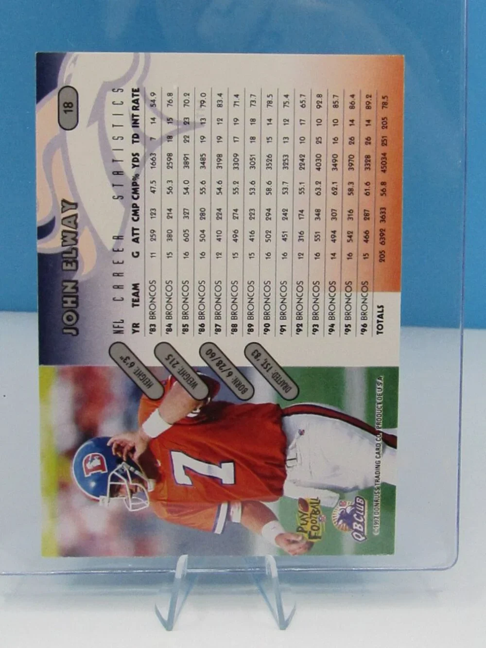 Denver Broncos | John Elway | 7 Card Lot | NFL | Football